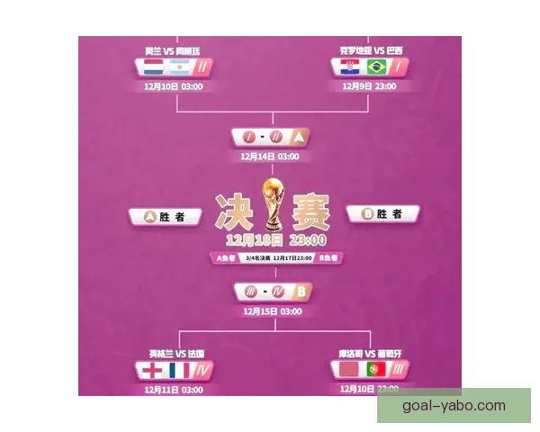 2026世界杯精彩对决全程直播实时解说与赛事聚焦报道